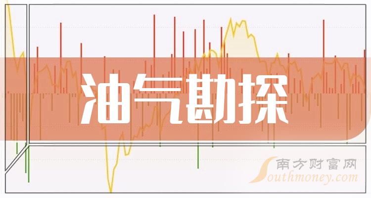 新消息！股票600106“马迟枚疾”