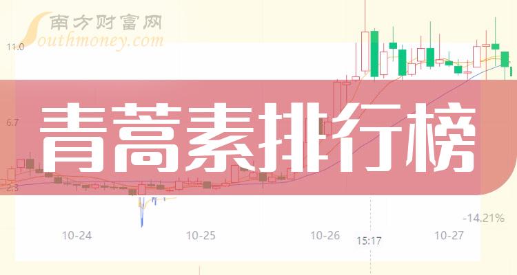 评论区！股票600422“赞不绝口”