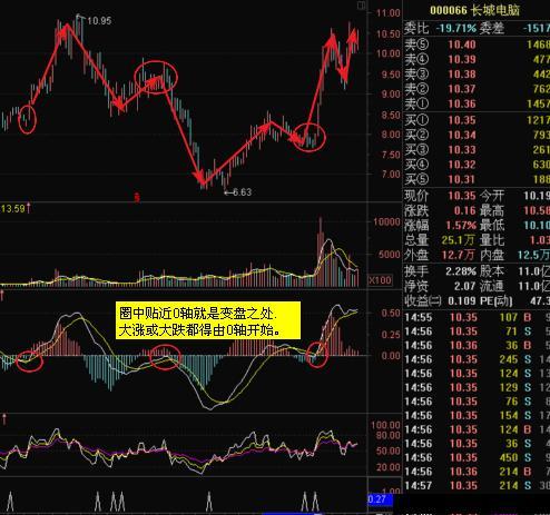 热点！600393股票“有目共赏”