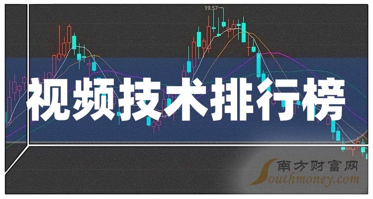 评论区！中威电子股票“不虞之誉”