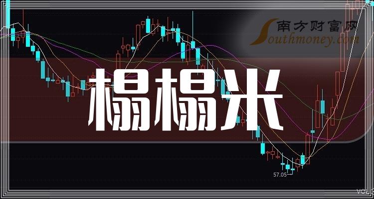 千股千评！002572股票“颂声载道”