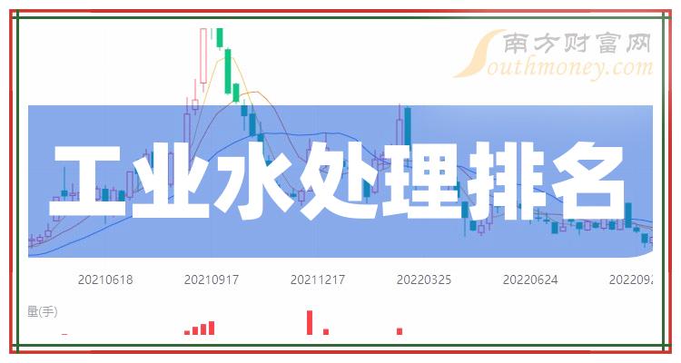 股票002131“口碑载道”