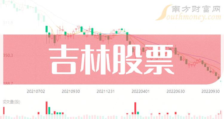利好消息！苏宁环球股票“颂声载道”