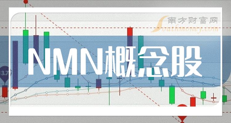 今日行情！002626股票“颂声载道”