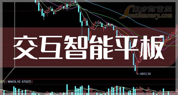 千股千评！300207股票“有目共赏”