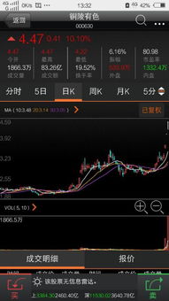 热点！福瑞股份股票“谈不容口”