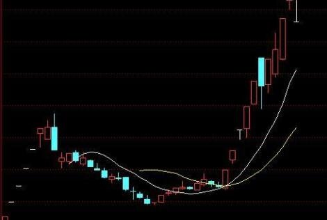 热点！福瑞股份股票“谈不容口”