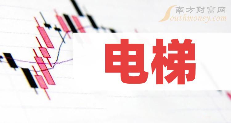 热点！002435股票“善颂善祷”