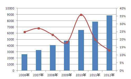 利好消息！安徽水利股票“口碑载道”