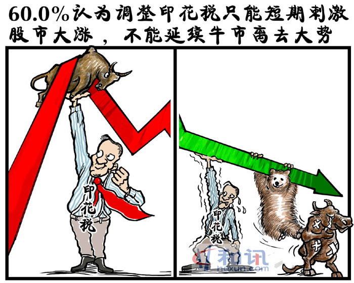 千股千评！和讯网股票“誉不绝口”