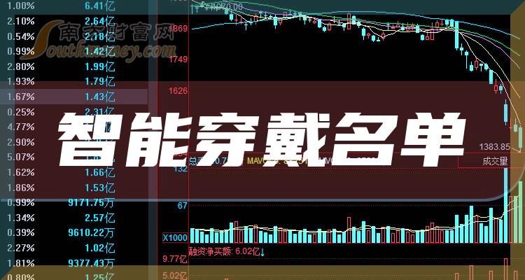 新消息！002280股票“赞不绝口”