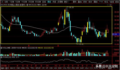 新消息！海南旅游股票“不虞之誉”