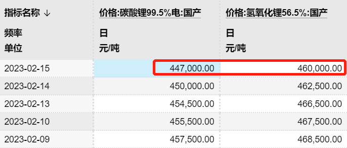 新消息！海南旅游股票“不虞之誉”