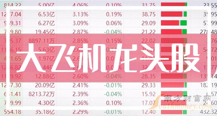 新消息！股票600879“誉不绝口”