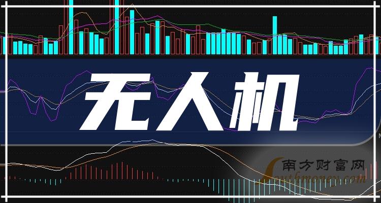 新消息！股票600879“誉不绝口”