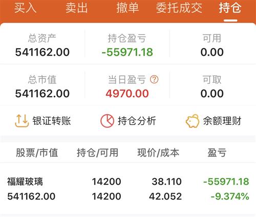 股吧！600660股票“赞不绝口”