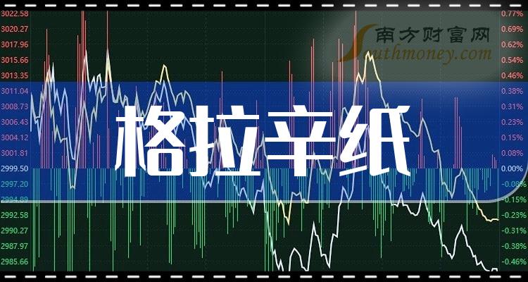 利好消息！股票600235“善颂善祷”