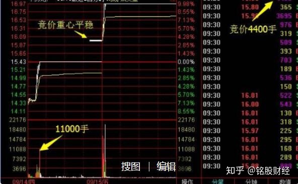 新消息！股票门户“赞不绝口”