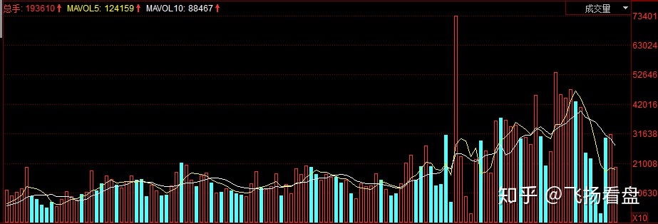 新消息！股票门户“赞不绝口”