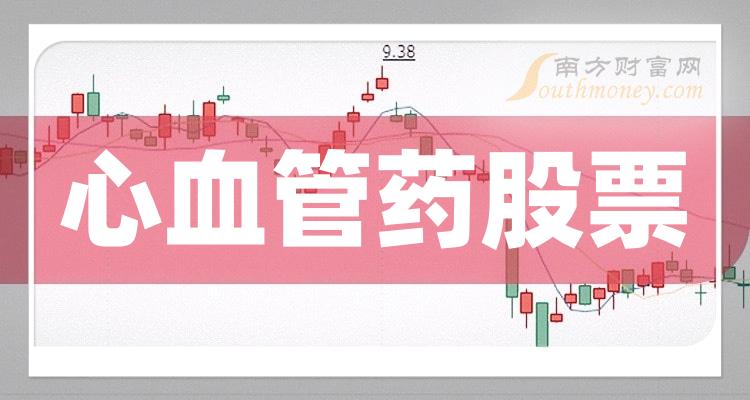 今日行情！002262股票“颂声载道”