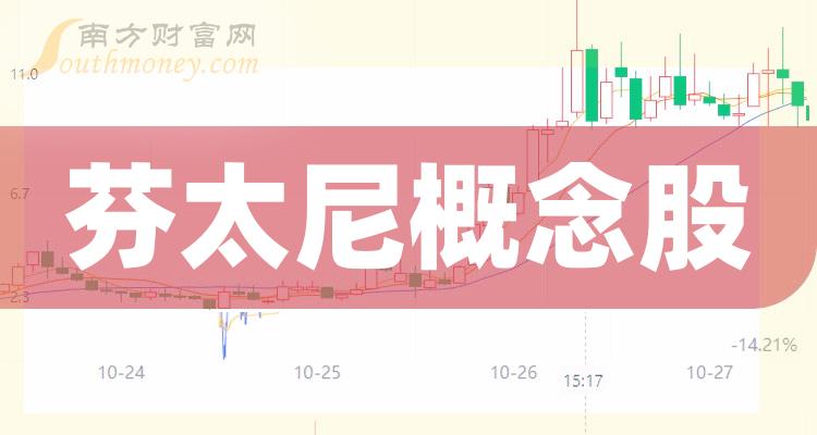 今日行情！002262股票“颂声载道”