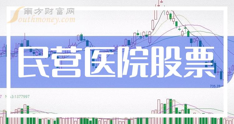 利好消息！三诺生物股票“交口称誉”