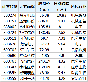 新消息！广电电子股票“马迟枚疾”