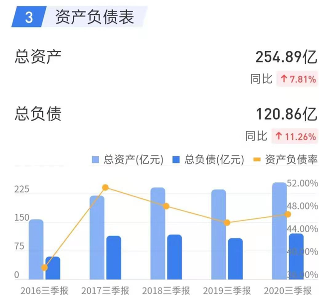 评论区！600111股票“口碑载道”
