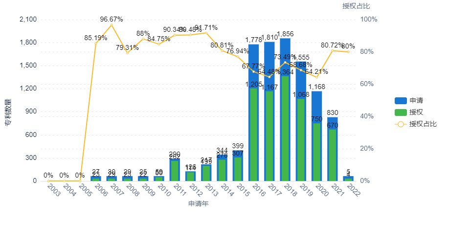新消息！龙源技术股票“马迟枚疾”