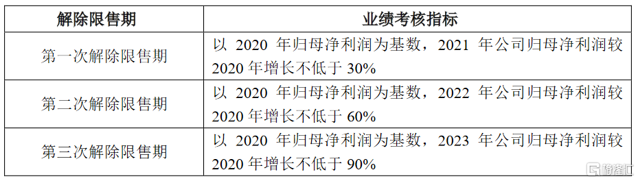 今日行情！郑煤机股票“善颂善祷”