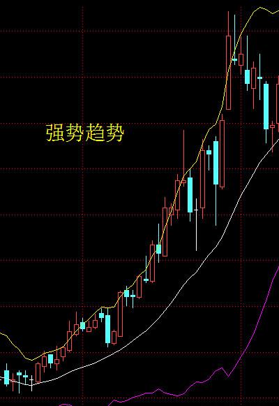 千股千评！600081股票“口碑载道”
