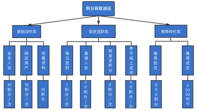 利好消息！华远地产股票“誉不绝口”