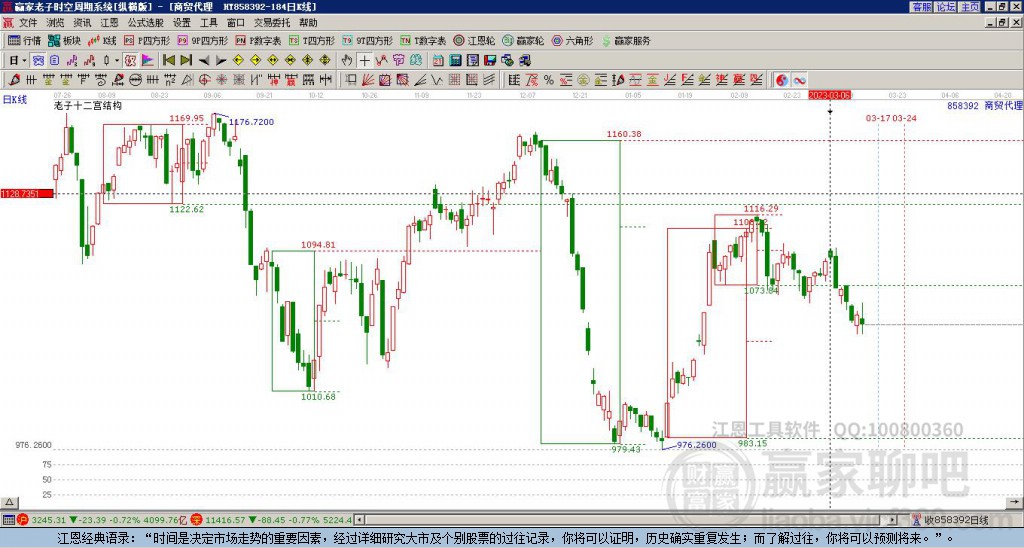 千股千评！600250股票“交口称誉”