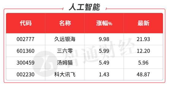 千股千评！股票600228“善颂善祷”