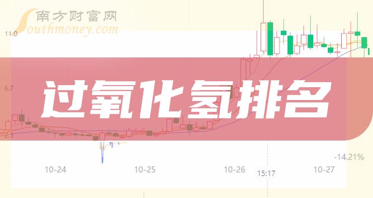 新消息！东富龙股票“交口称誉”