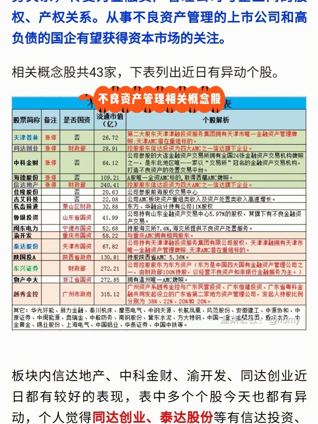 今日行情！求购股票软件源代码“誉不绝口”