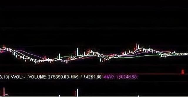 热点！股票质押式回购交易“谈不容口”