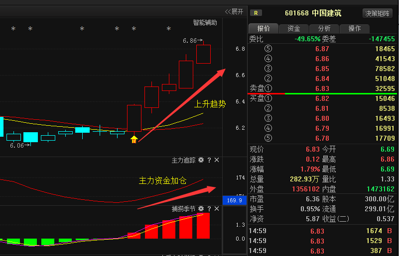 热点！股票质押式回购交易“谈不容口”