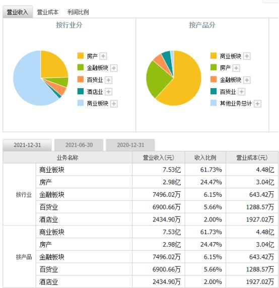 今日行情！海印股份股票“不虞之誉”
