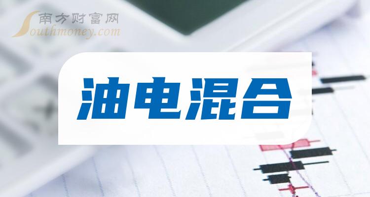 热点！002488股票“后来居上”