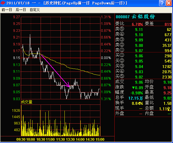 评论区！柳化股份股票“善颂善祷”