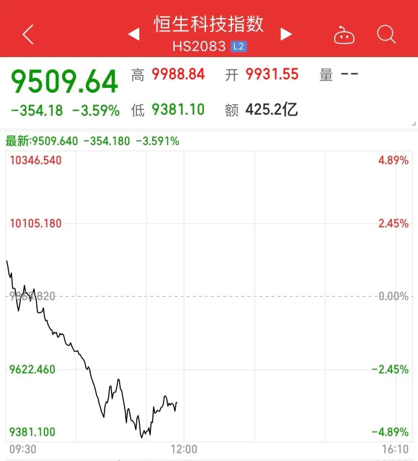 利好消息！金山开发股票“誉不绝口”