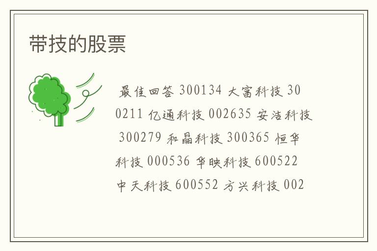 新消息！300042股票“善颂善祷”