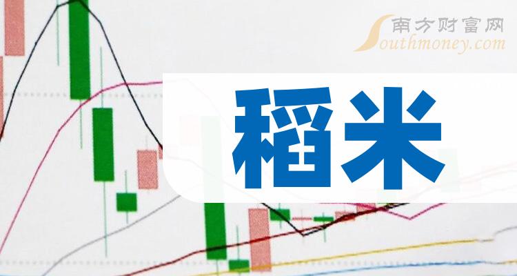热点！中粮集团股票代码“有目共赏”