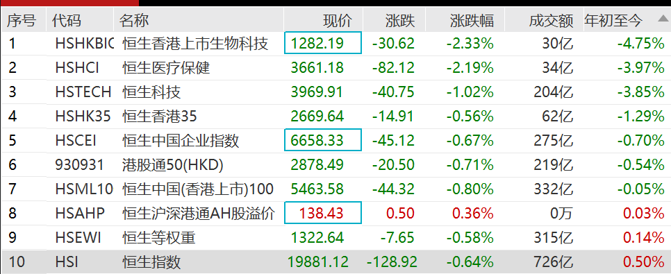 利好消息！股票交易异常波动“谈不容口”