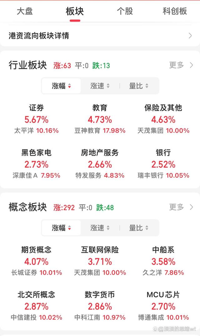 热点！股票600986“赞不绝口”
