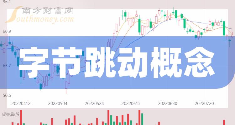 新消息！天龙集团股票“后来居上”