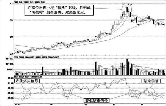 千股千评！九龙山股票“颂声载道”