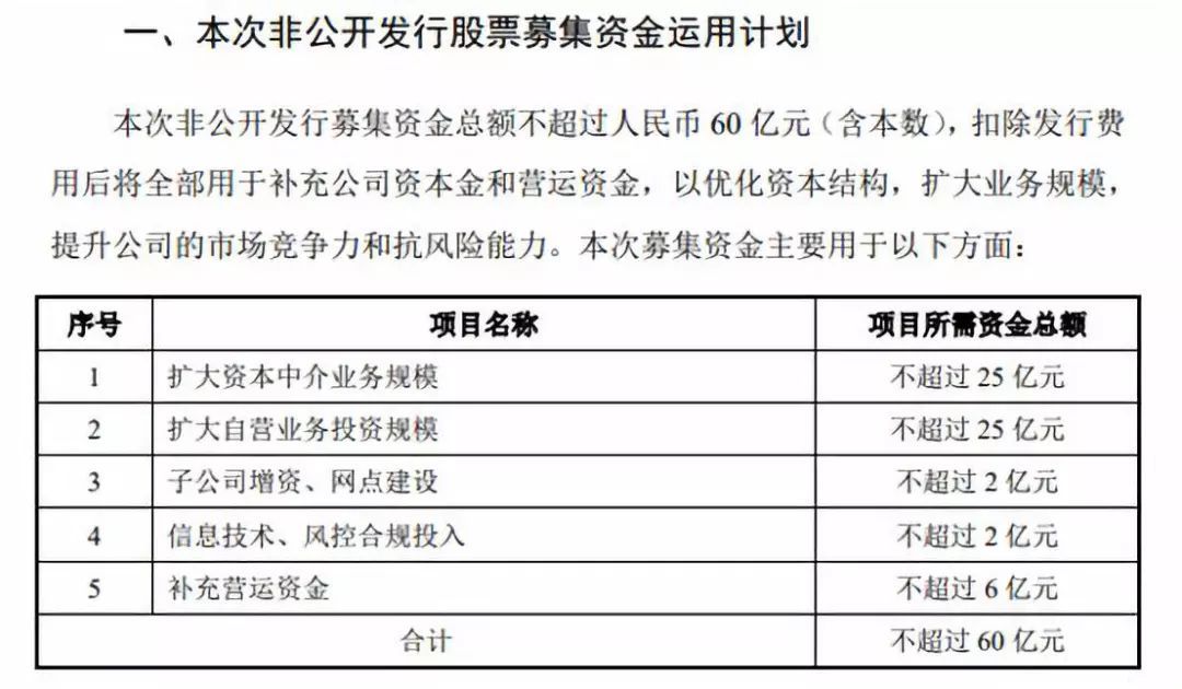 新消息！新加坡股票交易所“马迟枚疾”