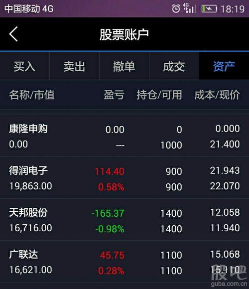 股吧！股票软件“不虞之誉”